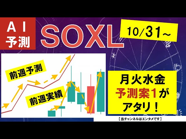 今週予測は４勝１敗！来週期待【SOXL】10/31～予想