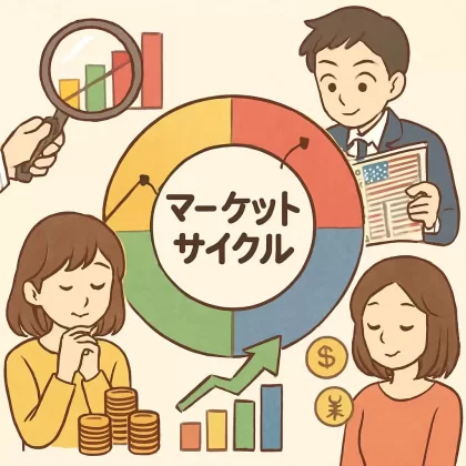 米国株のマーケットサイクルを理解して有利に投資する方法5選