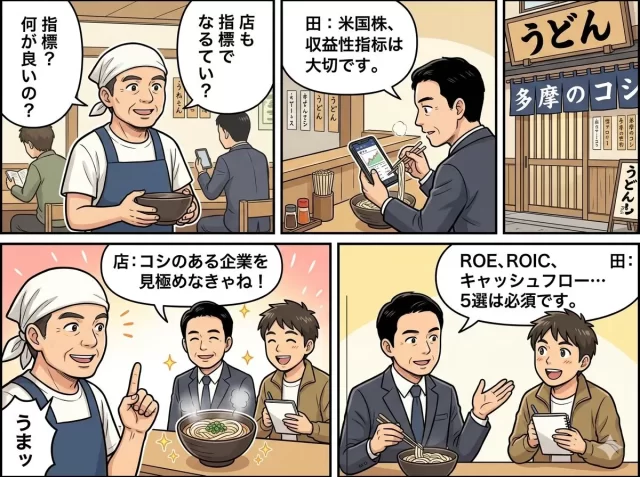 ROEだけでは危険？米国株の真の実力を見抜く5つの収益性指標2